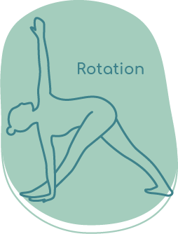 rotation hatha yoga